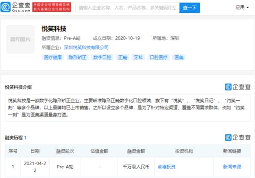 數(shù)字化隱形矯正企業(yè) 悅笑科技 完成pre a輪融資