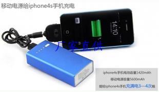 高檔商務(wù)禮品與數(shù)碼產(chǎn)品供應(yīng)：世界工廠網(wǎng)的優(yōu)勢與前景